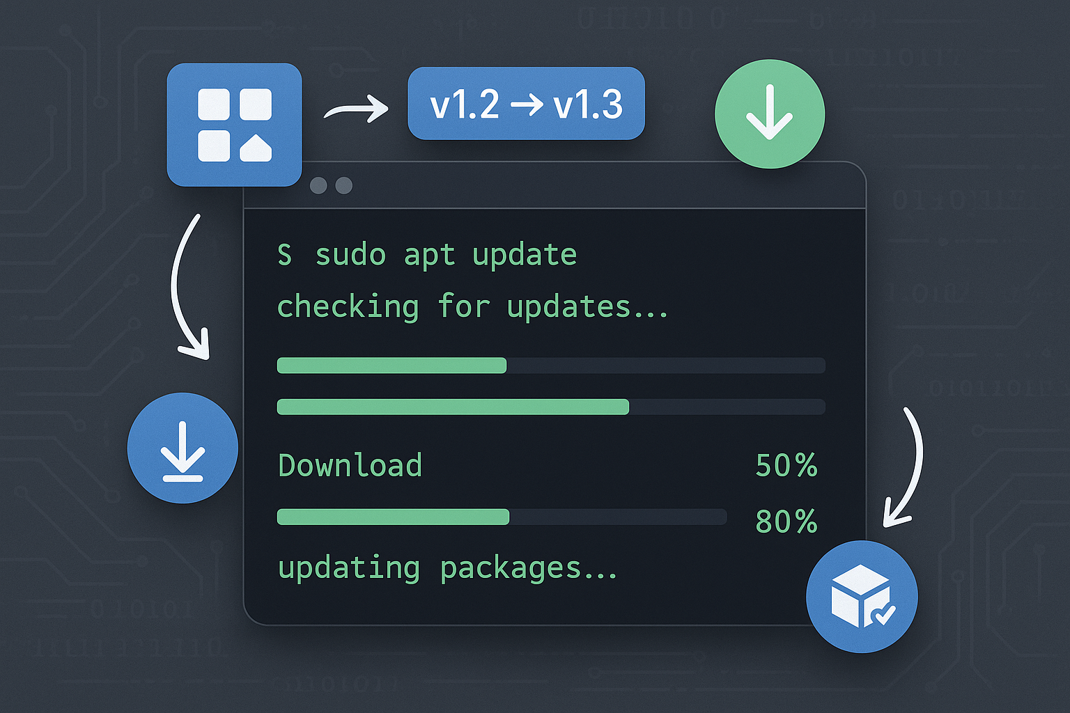 Please create an image which shows or explains the Command Line Updater
