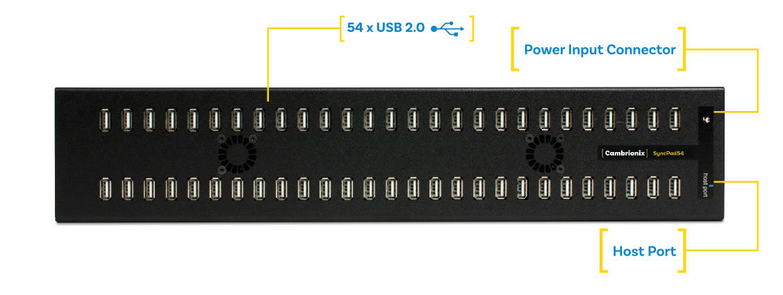SyncPad54 54 port USB 2 hub